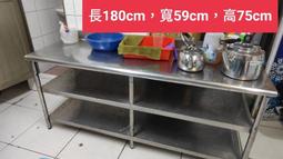 二手不鏽鋼球閥 CF8 1&quot; 1000WOG 歷史價格詳細信息