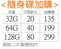 加購專用 泰森電腦椅專用頭枕【B03156】 歷史價格詳細信息