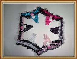 1137 原味 埃塞俄比亞?1G 左扛旗 小銀幣8146 歷史價格詳細信息