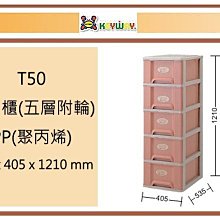 偏五鬥文件櫃辦公室鐵皮矮櫃財務帶鎖資料櫃抽屜儲物櫃工具收納櫃 歷史價格詳細信息