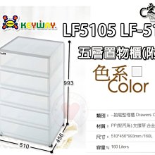 免運【五層加厚泡腳桶(無蓋款)】AB1214 歷史價格詳細信息