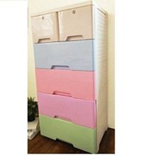 附輪介護舒適型 銀白鋁合金 歷史價格詳細信息