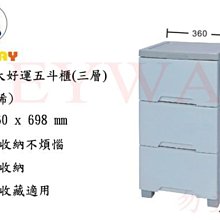 KEYWAY KS-814 特大好運五斗櫃收納箱112L (四層) 歷史價格詳細信息