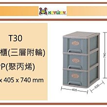 (即急集)此款免運不含偏遠 聯府 LD925 雙開直取式整理箱 4入組 台灣製 歷史價格詳細信息
