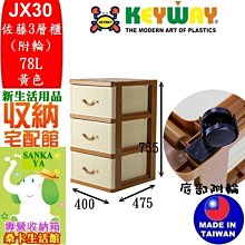 「桑卡」3入免運不含偏遠地區/KEYWAY聯府/K1045愛家抽屜整理箱/置物箱/玩具箱/衣物收納箱/K-1045 歷史價格詳細信息