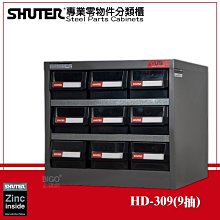 收納必備《樹德》 A6V-330HD 大容量抽專業零件櫃-加門型 30格抽屜 分類整理櫃 零件分類櫃 收納櫃 工作分類櫃 歷史價格詳細信息