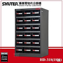 收納必備《樹德》 A6V-330HD 大容量抽專業零件櫃-加門型 30格抽屜 分類整理櫃 零件分類櫃 收納櫃 工作分類櫃 歷史價格詳細信息