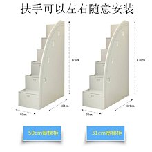 兒童諮商實務導論─兒童EQ教育與社會技巧訓練 歷史價格詳細信息