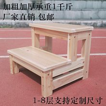 【3階 加厚款輕型鋁梯】三階梯 摺疊梯 A字梯 人字梯 家用梯 歷史價格詳細信息