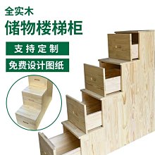 最低價木板 定製 實木木板 桐木 原木板材 定做尺寸板 整張 置物架 櫃分層 薄隔板 層板 歷史價格詳細信息