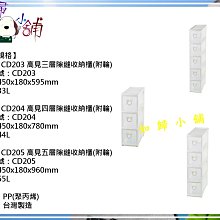 如歸小舖 聯府CD203 高見三層隙縫收納櫃(附輪)/台灣製/收納櫃/置物櫃/整理櫃/三層櫃 價格比較,價格查詢,歷史價格詳細信息
