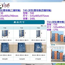 全台免運【小小店舖】 speed stacks 大顯示器 連接計時器配備 WCA 比賽專用 疊杯 SS 速解 大顯 歷史價格詳細信息
