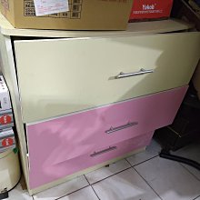 三層玩具收納箱 小汽車收納 多層整理盒 飾品收納 小尺寸 歷史價格詳細信息