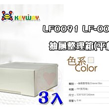 ☆愛收納☆ 3入 抽屜整理箱 ~GT-095~ KEYWAY 置物箱 層櫃 收納箱 抽屜整理箱 整理箱 GT095 歷史價格詳細信息