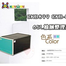 ☆愛收納☆ 抽屜整理箱 ~ JL-945 ~ KEYWAY 置物箱 層櫃 收納箱 抽屜整理箱 整理箱 JL945 歷史價格詳細信息