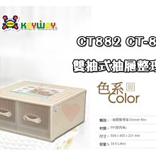 ☆愛收納☆ 4入 抽屜整理箱 ~J-735~ KEYWAY 置物箱 層櫃 收納箱 抽屜整理箱 整理箱 J735 歷史價格詳細信息