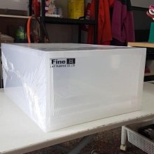 聯府抽屜整理箱21L(2入)收納箱3401 歷史價格詳細信息