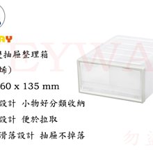 KEYWAY 雙抽屜整理箱 10L 物品收納 抽屜收納箱 萬用收納箱 塑膠PP收納箱 收納分類箱  收納籃｜史泰博EZ購 歷史價格詳細信息