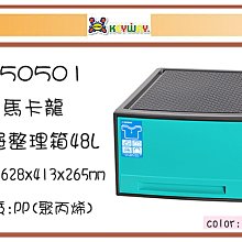 馬卡龍抽屜整理箱65L R6-0601  【大潤發】 歷史價格詳細信息