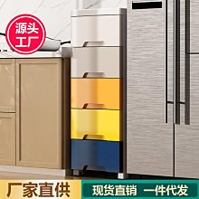 莫蘭迪抽屜式桌面收納盒(二入組) 歷史價格詳細信息