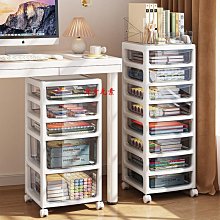 可移動抽屜式化妝收納櫃-七層(多種收納 移動滑輪 超強承重） 歷史價格詳細信息