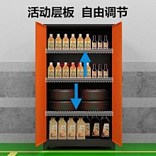 儲物櫃車位儲物柜地下車庫地庫雜物柜收納柜雜物柜置物架防潮工具柜 歷史價格詳細信息