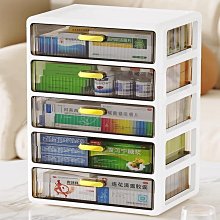 置物架 醫藥箱家用大容量醫療醫護小型急救宿舍便攜家庭裝藥物藥品收納盒 歷史價格詳細信息