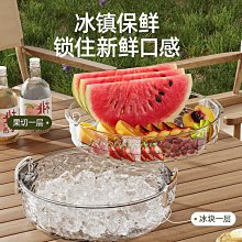 【食品收納】北歐透明雙層萬用密封罐(小物 飾品收納 整理盒 儲物罐 防潮罐 食物保鮮盒 冰箱收納 分裝盒) 歷史價格詳細信息