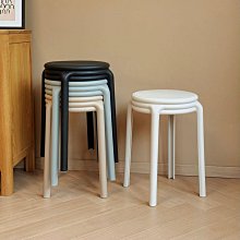 塑料椅子可疊放家用餐凳餐桌簡約現代北歐輕奢網紅靠背餐椅小凳子【沃匠家居工具】 歷史價格詳細信息