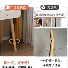小店新款化妝臺網紅梳妝臺臥室現代簡約收納柜一體鏡子可收化妝桌多功能化妝臺超夯 新品 精品 歷史價格詳細信息