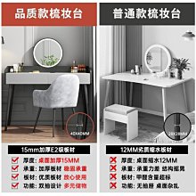 簡少年現代生活算命書：讓神祕玄學輕鬆應用在日常生活之中《新絲路》 歷史價格詳細信息