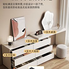 【超新品】【銅化】新款拿騷5代黃銅白底一鍵彈射加強防風孔個性煤油打火機 歷史價格詳細信息