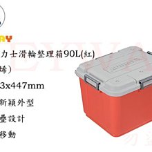 KEYWAY 海力士滑輪整理箱 90L 藍色 60.8X50.3X44.7公分 K-91 歷史價格詳細信息
