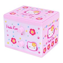 (現貨)日本 三麗鷗角色造型棉花棒““空““罐 歷史價格詳細信息