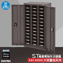 專業收納 樹德 A6V-330HD 大容量抽專業零件櫃-加門型 30格抽屜 分類整理櫃 零件分類櫃 收納櫃 工作分類櫃 歷史價格詳細信息