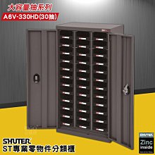 專業收納 樹德 A6V-330HD 大容量抽專業零件櫃-加門型 30格抽屜 分類整理櫃 零件分類櫃 收納櫃 工作分類櫃 歷史價格詳細信息