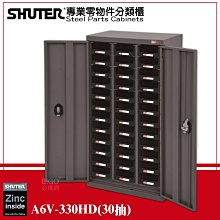專業收納 樹德 A6V-330HD 大容量抽專業零件櫃-加門型 30格抽屜 分類整理櫃 零件分類櫃 收納櫃 工作分類櫃 歷史價格詳細信息