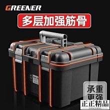 工具 綠林工具結實耐用多功能維修帆布電工專用收納男加厚工具袋  露天市集  全台最大的網路購物市集 歷史價格詳細信息