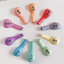 新款婚房布置裝飾氣球裝寶石紅石榴紅乳膠氣球餐結婚慶用品 歷史價格詳細信息