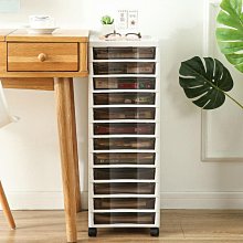 可移動抽屜式化妝收納櫃-七層(多種收納 移動滑輪 超強承重） 歷史價格詳細信息