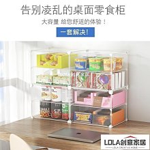 家用桌面多功能透明盒彩妝套裝全套便攜品收納盒子大容量beby店鋪，免費開收據 歷史價格詳細信息