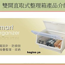 【日貨】收納式高速跳繩 GlideBuy 歷史價格詳細信息