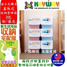 「桑卡」3入免運不含偏遠地區/KEYWAY聯府/K1045愛家抽屜整理箱/置物箱/玩具箱/衣物收納箱/K-1045 歷史價格詳細信息
