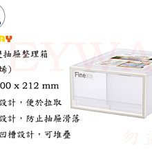 KEYWAY CK-92 雙抽屜整理箱  【大潤發】 歷史價格詳細信息