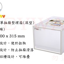 KEYWAY CK-109 單抽屜整理箱(深型)  【大潤發】 歷史價格詳細信息