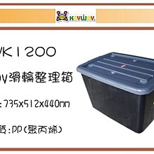 (即急集)4個免運非偏遠 聯府LX551 Lucky雙掀蓋整理箱55L/置物箱/堆疊箱/車用箱/防塵箱 歷史價格詳細信息