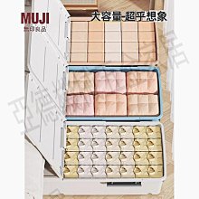 無印MUJ日本帆布雙肩包女2023新款背包小清新雙肩學生書包高中生 歷史價格詳細信息