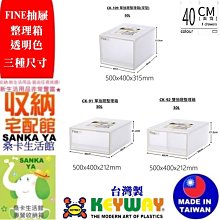 「桑卡」全台滿千元免運不含偏遠地區/RC555中長春藤椅/塑膠椅/備用椅/RC-/直購價 歷史價格詳細信息