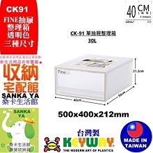 「桑卡」全台滿千元免運不含偏遠地區/RC555中長春藤椅/塑膠椅/備用椅/RC-/直購價 歷史價格詳細信息