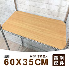 【層架配件】波浪架專用 斜口籃/置物籃/收納籃【H01262】 歷史價格詳細信息